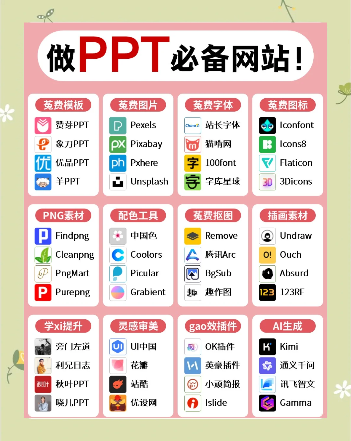 财经前沿：洞察资本新趋势_NiSa