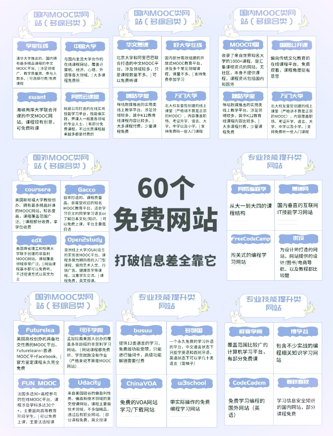2024全球商业趋势：颠覆与重塑
